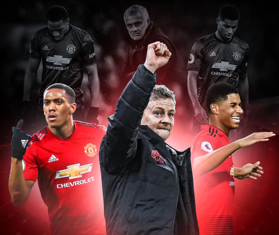 熟悉的环境 熟悉的环境